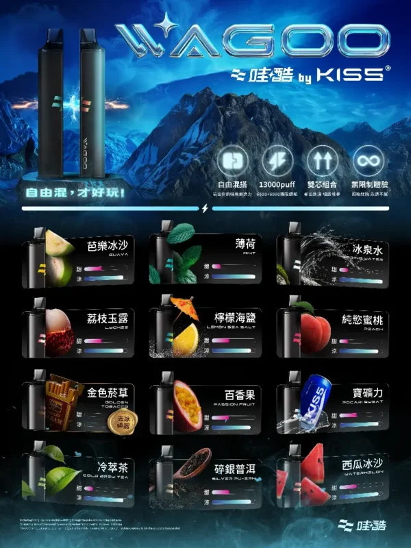4728186de4582f414fcdb4148ffcf114.webp 哇酷 WAGOO KIS5 6500口雙芯混搭拋棄式電子煙|創新雙芯設計・混搭風味體驗・高容量續航配置
