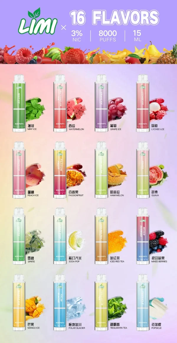 5cf39d64708a80059551a64793f0a4a7.webp LIMI 8000口拋棄式電子煙|升級流線設計・高容量續航配置・細膩霧化體驗
