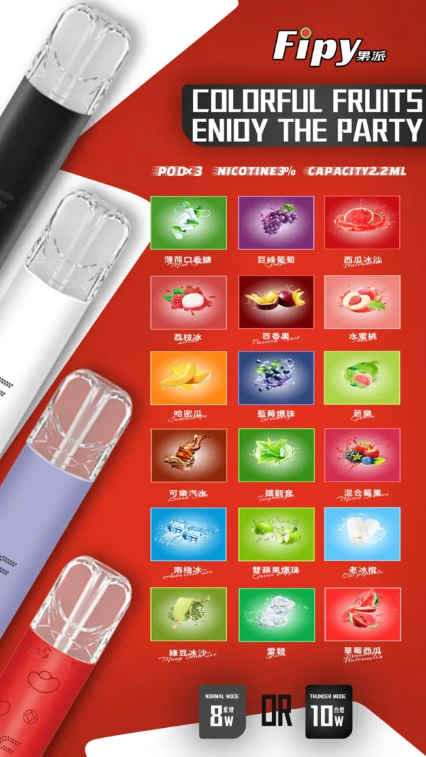 839d26376d1c696d1a79acc4790bbe06.webp Fipy 果派果韻系列一代通用煙彈|水果風味調香・高還原香氣・順滑飽滿口感體驗【滿3贈主機】超值福利