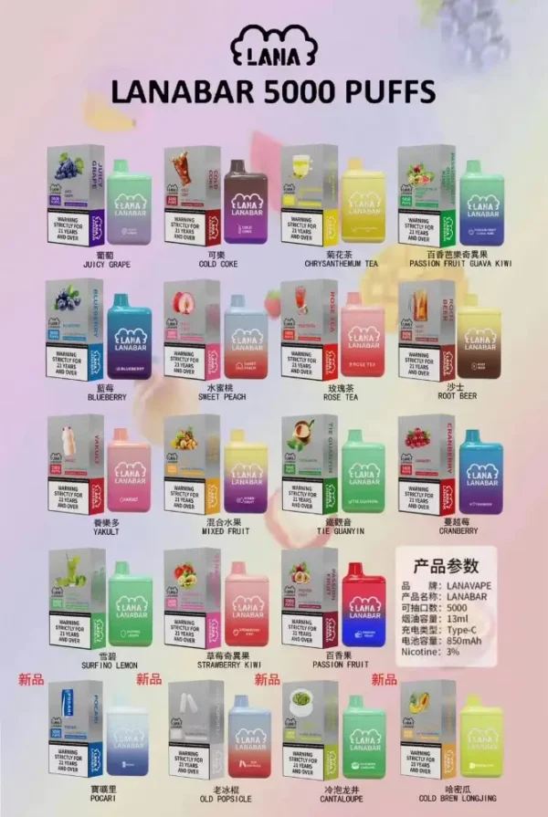 lana5000口詳情頁.webp LANA 拉娜 5000口拋棄式電子煙|高容量續航設計・輕盈便攜機身・柔順細膩口感體驗