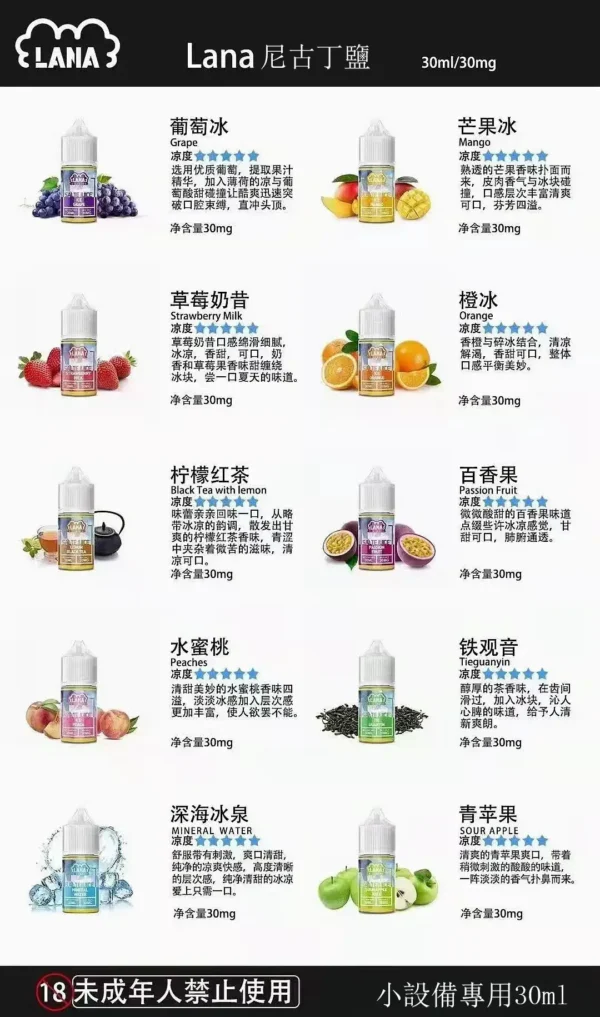 lana煙油詳情頁.webp LANA 拉娜臻選煙油|精品調香風味・細膩馥郁香氣・順滑層次口感體驗