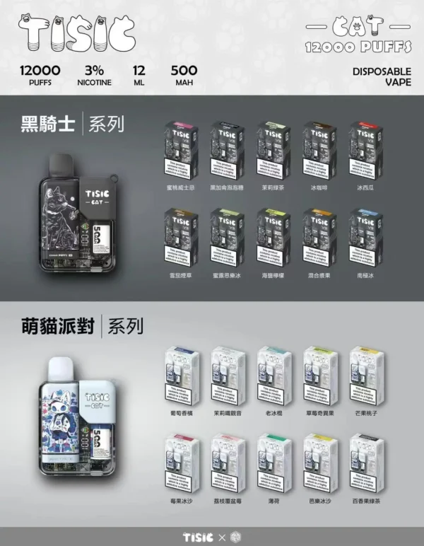 黑騎士.webp TISIC 12000口拋棄式電子煙|旗艦高容量配置・長效續航體驗・潮流便攜設計【滿10贈1】超值福利